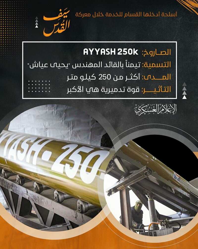 Steden worden niet “onder vuur genomen”: Wat gaat Israël doen tegen de raketten van Hezbollah?